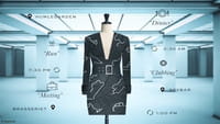 H&M en Google personaliseren je kleding